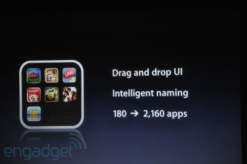 苹果发布iPhone OS 4.0 七大改变解析