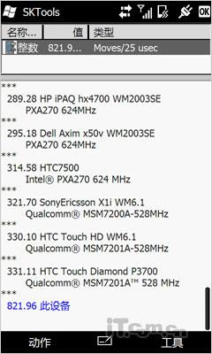 1GHz处理器HTC大屏智能怪兽HD2评测(3)