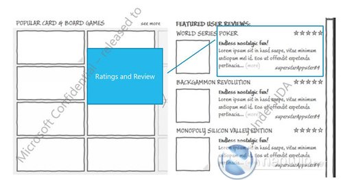 微软Win8开发计划曝光:将含传感器可检测用户