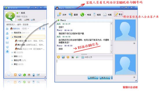 网站客服的新标准：与QQ互通