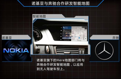 三大IT企业进军汽车领域 研发无人驾驶