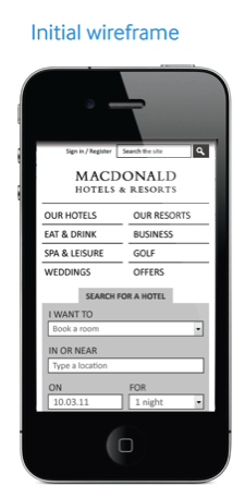 responsive-web-design-framewire-iphone-prototype