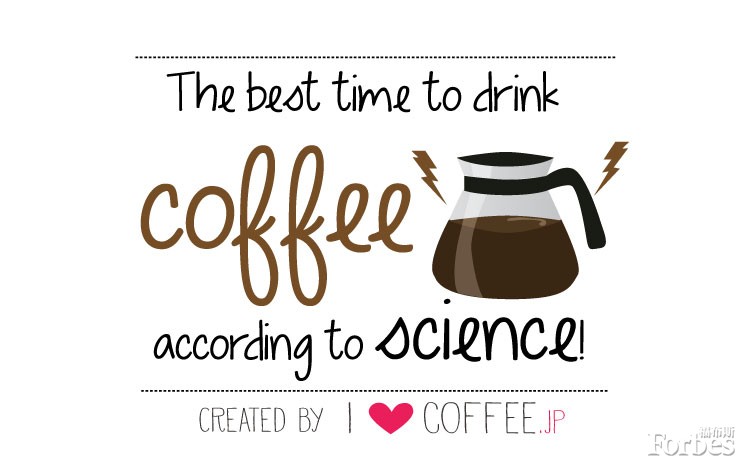 ILoveCoffee.jp博客的岩田凉子解释了人体生成皮质醇和饮用咖啡的科学原理。