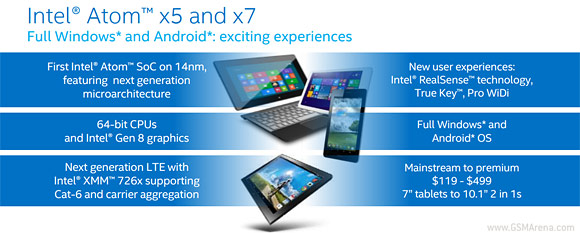 英特尔发新Atom 首次整合通讯模块瞄准Win10