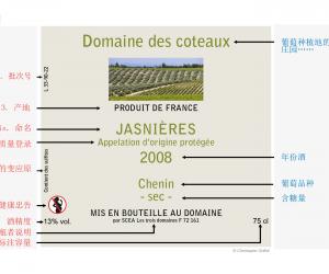 学会看懂法国葡萄酒的标签