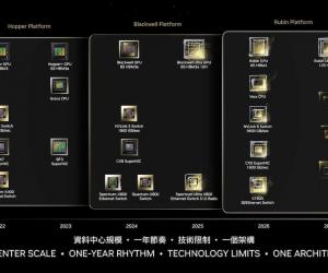 英特尔、AMD、Nvidia 最新数据中心路线图