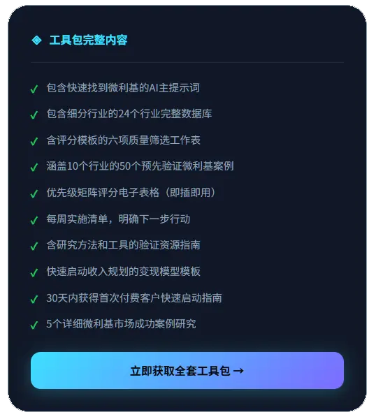 微利基发现引擎工具包完整内容